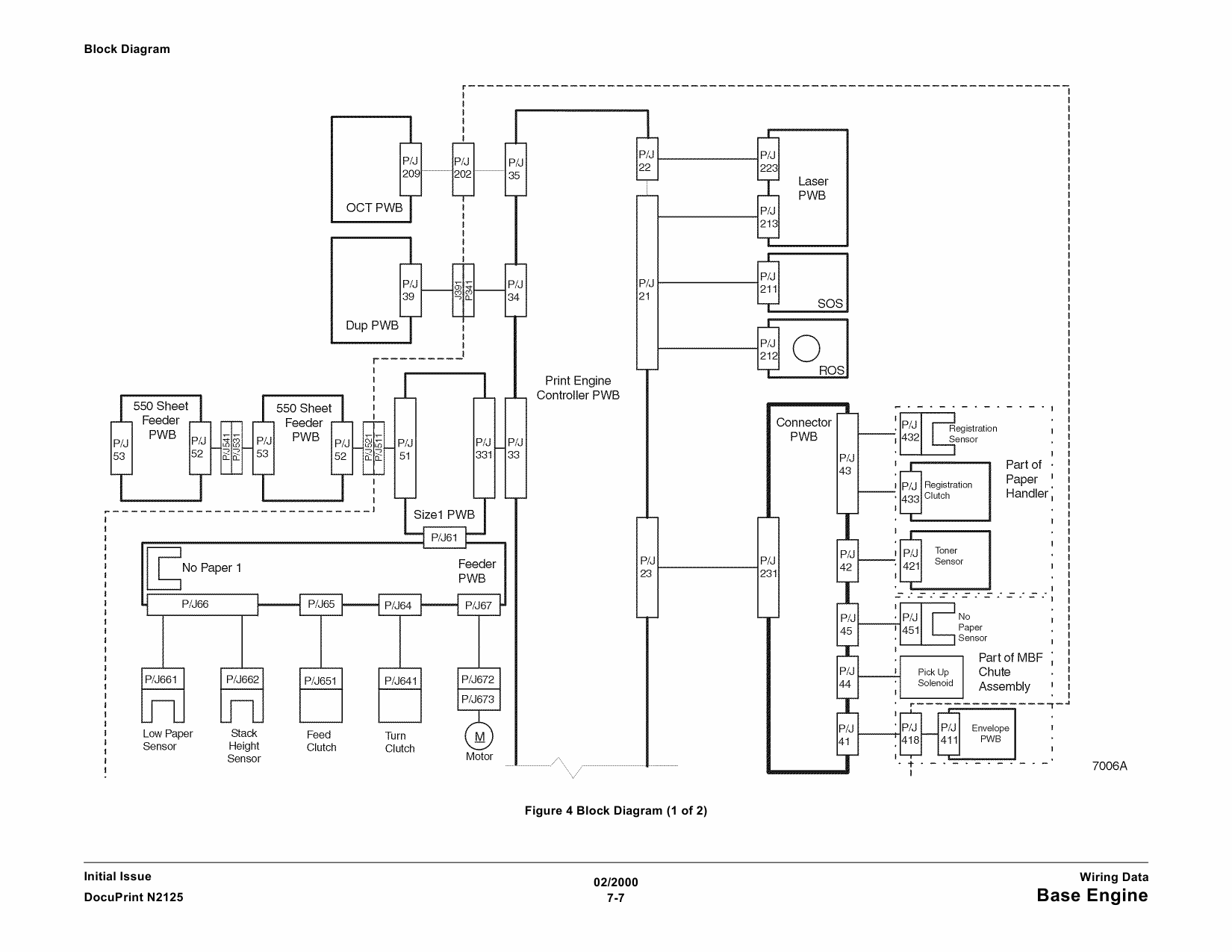 Xerox DocuPrint N2125 Service Manual-6